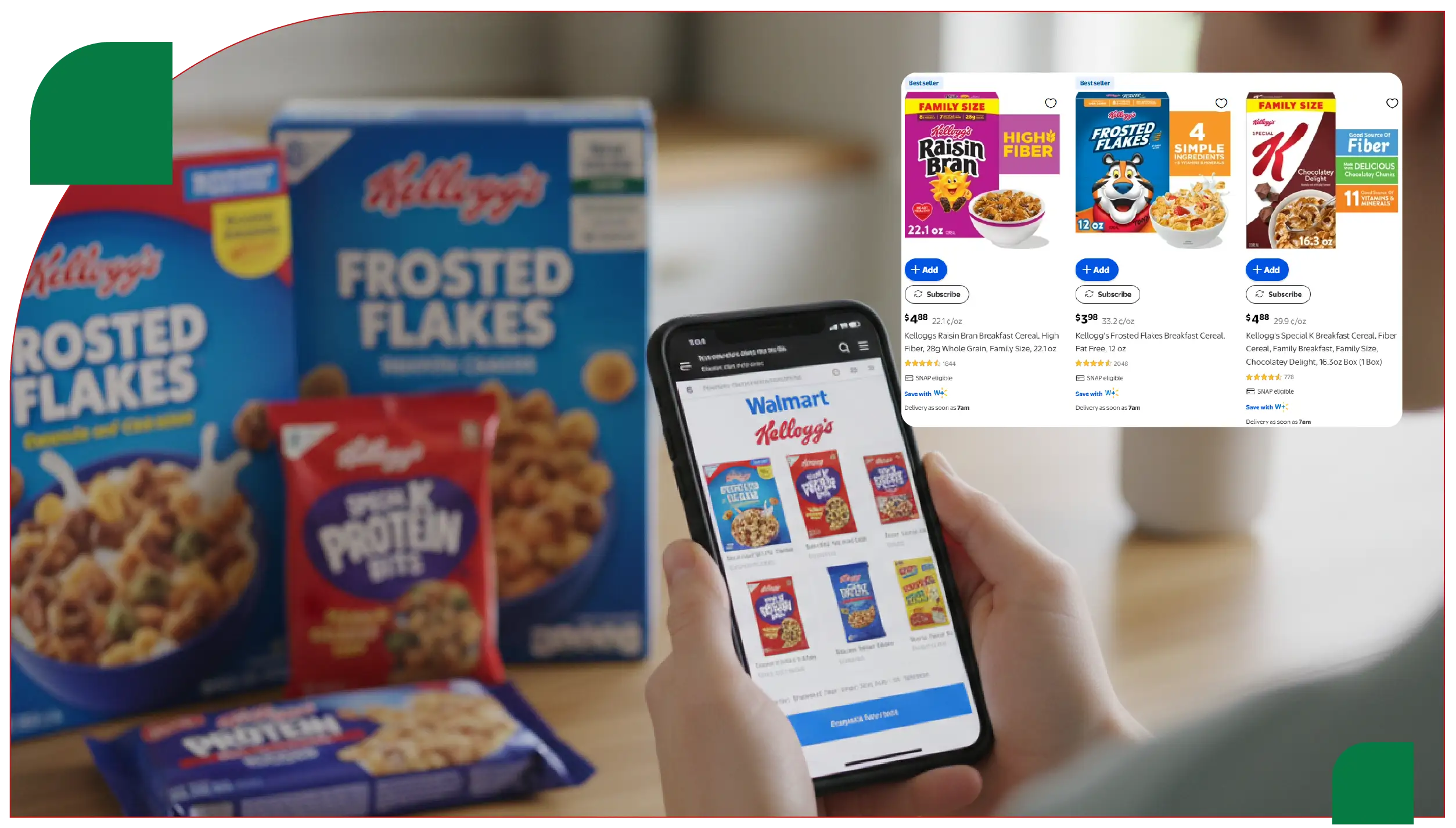 Overview: Digital Shelf Dynamics for Kellogg’s on Walmart